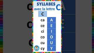 Apprendre à lire  Syllabes avec la lettre C [upl. by Isolt554]