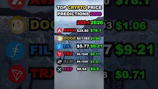 The best cryptocurrencies for 2026🔥🚀📈 crypto predictions cryptocurrencypredictions [upl. by Eisac]