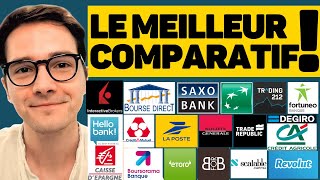 Le meilleur comparatif des courtiers en bourse sur PEA amp CTO 🏆 [upl. by Eaneg]