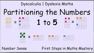 Partitioning Numbers 1 to 5  Partitioning 1 Digit Numbers  Dyscalculia  Number Sense  KS1 [upl. by Bridge30]