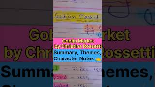 Goblin Market by Christina Rossetti SummaryThemes Character Notes✍️viral summary theme shorts [upl. by Iand483]