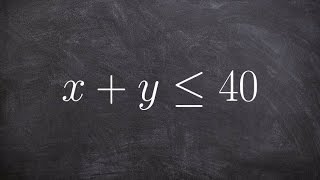 Solving and graphing a linear inequality word problem [upl. by Dewees]