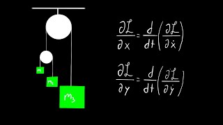 Lagrangian Mechanics Part 10a Compound Atwood Machine System of Equations [upl. by Ohcamac904]