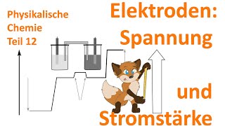 Wie können wir Spannung amp Stromstärke bei galvanischen Zellen amp Elektrolysen berechnen [upl. by Max]