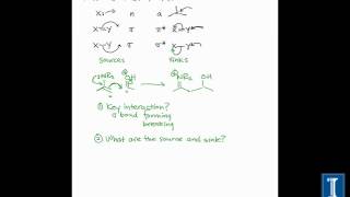 Patterns in Electron Flow [upl. by Ahsinek]