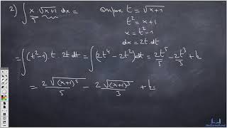 Intégration par substitution  exemples [upl. by Massingill660]