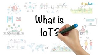 IoT  Internet of Things  What is IoT   How IoT Works  IoT Explained in 6 Minutes  Simplilearn [upl. by Dahij981]