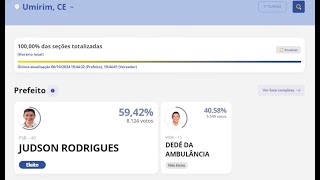 Eleições 2024 Resultado final em Umirim [upl. by Edivad]