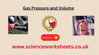 Gas Pressure and Volume for AQA GCSE Combined Science and GCSE Physics [upl. by Bred501]