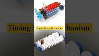 Timing Screw Mechanism 📌 [upl. by Nashoma30]