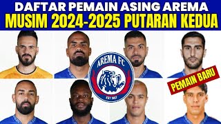 NGERI❗DAFTAR PEMAIN ASING AREMA FC MUSIM 202425  AREMA FC HARI INI  BERITA AREMA [upl. by Enaj]