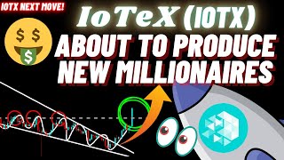 How IoTeX IOTX Is About To Produce New Millionaires [upl. by Ecirtnuahs]