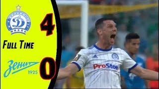 Highlight  Dinamo Minsk 40 Zenit StPetersburg  UEFA Europa League 09082018 [upl. by Lenox]