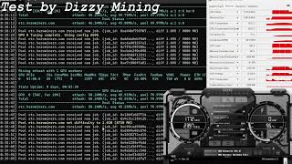 RX 7700 XT Mining Hashrate  ETC [upl. by Sibbie323]