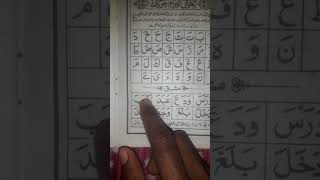 Today Quran video [upl. by Ames148]