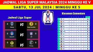 Jadwal Liga Super 2024  Minggu ke 5 Sabah vs JDT  Perak vs Penang  Sri Pahang vs Negeri Sembilan [upl. by Nilsoj244]