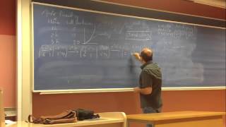 umh0966 201314 Lec0064 Álgebra lineal Ajuste exponencial [upl. by Alilad]