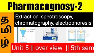 Extraction  spectroscopy  chromatography electrophoresis  pharmacognosy  Tamil [upl. by Reiter748]