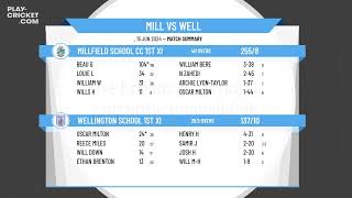 Millfield School CC 1st XI v Wellington School 1st XI [upl. by Nsaj]