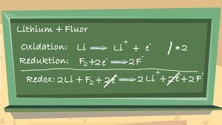 Aufstellen von Redoxreaktionen  einfach erklärt [upl. by Aceber]