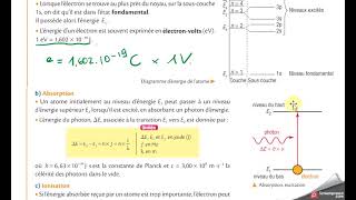 TSTI2D CO08 conversion photothermique [upl. by Sac]