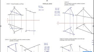 Geometría Descriptiva  TEORÍA DE PARALELISMO Recta y Plano [upl. by Kaliski]