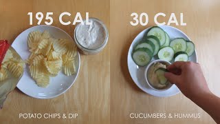 Snack Food Swaps [upl. by Eilsehc697]