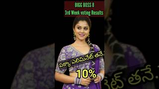 Bigg boss 8 telugu 3rd week voting Resultsbiggbiss8thirdweekeliminationshortsviralshortsbb8promo [upl. by Va237]