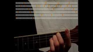 Staind  Right HereAcoustic Intro  TAB [upl. by Anaimad34]