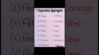 Follow for daily updates 7 important synonyms language youtubeshorts [upl. by Ansel]