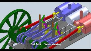 Stationary compound steam engine with stephenson valve gear variable lead and double admission [upl. by Araz]