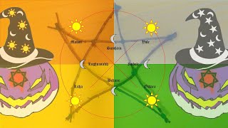 Mabon – Herbsttagundnachtgleiche 20247 [upl. by Etka]