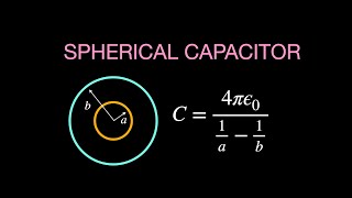 Derivation of the Capacitance of a Spherical Capacitor [upl. by Keverian]