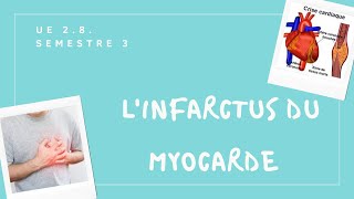 UE 28 Infarctus du myocarde  Tout comprendre en moins de 5 min [upl. by Farlie88]