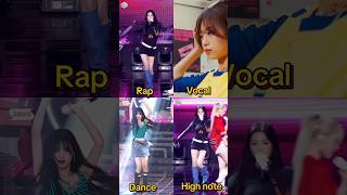 Ahyeon all rounder in drip song babymonster drip ahyeon viralshort kpopmusic rap vocal fpy [upl. by Celeste]