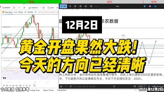 黄金果然大跌！今天的方向已经确定！股票 美股 A股 交易 财经 金融 黄金投资 比特币 以太坊 gold eth btc [upl. by Siclari175]