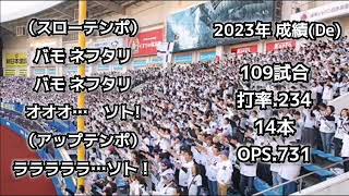 ネフタリ・ソト【1時間耐久】応援歌 ロッテ 広告なし 作業用 睡眠用 千葉ロッテマリーンズ [upl. by Alliuqal]