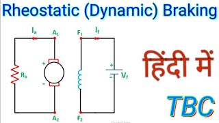 Rheostatic Braking  Dynamic Braking [upl. by Elehcar]