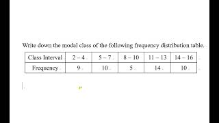 Modal Class of grouped data in frequency distribution table [upl. by Eisse]