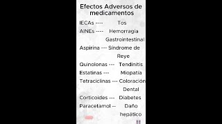 Efectos Adversos de Medicamentos [upl. by Nosnar575]