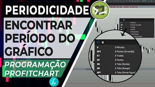 Periodicidade do Gráfico  Programação Profitchart [upl. by Holland]