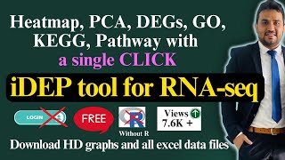 RNA Seq  Transcriptome data analysis with a webtool  iDEP tool [upl. by Casavant7]