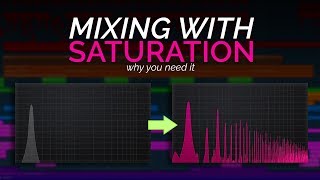 Mixing With Saturation  Why You Need It [upl. by Shult]