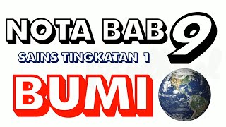 NOTA BAB 9 BUMI  SAINS TINGKATAN 1  ithink Map  Fred Kisel [upl. by Anaehr]