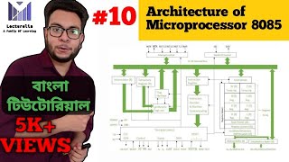 Lec10 Architecture of 8085 Microprocessor  মাইক্রোপ্রসেসর বাংলা টিউটোরিয়াল [upl. by Erbua]