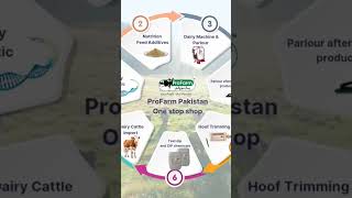 ProFarm Pakistan  One stop shop  Delaval profarm cow abs animalnutrition farming dairy [upl. by Carvey667]