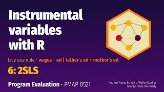 PMAP 8521 • Example Instrumental variables with R 6 2SLS real data [upl. by Iphagenia]