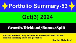 Zerodha Portfolios Oct3 2024 Summary [upl. by Ferna589]