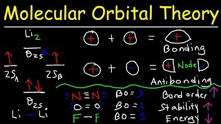 Molecular Orbital Theory  Bonding amp Antibonding MO  Bond Order [upl. by Poland970]