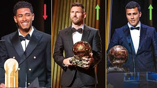 OFFICIAL Ballon dOr 2024 Nominees List 🏆 Top 30 Power Rankings [upl. by Fari]